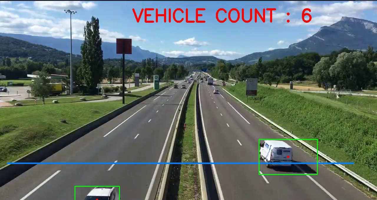 vehicle-counter-example